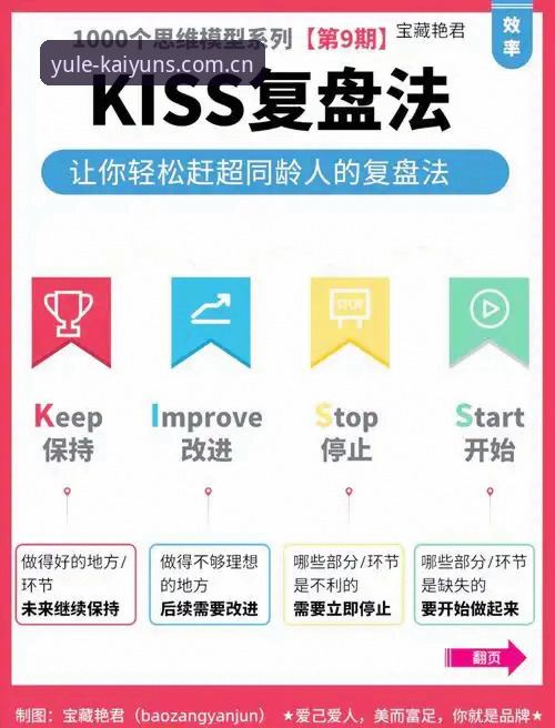 欧联杯决赛复盘操作教程——用开云体育一体平台拆解埃梅里五冠战术体系