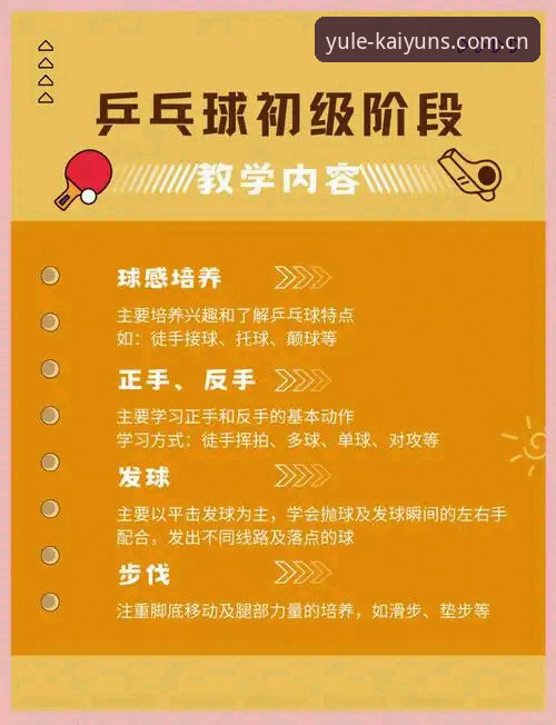 kaiyun体育平台使用指南：从入门到精通的完整攻略